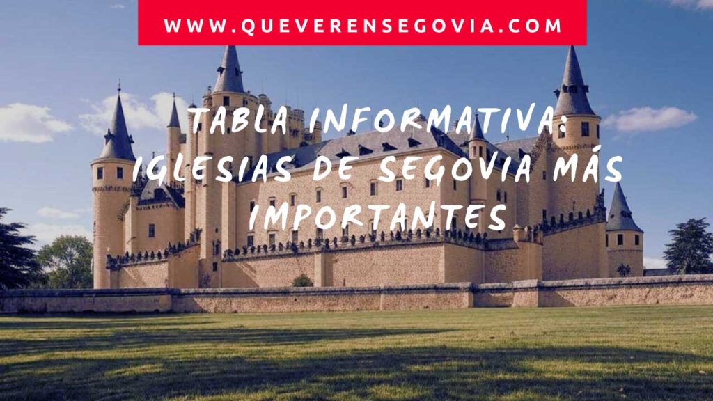 Tabla Informativa Iglesias de Segovia más importantes